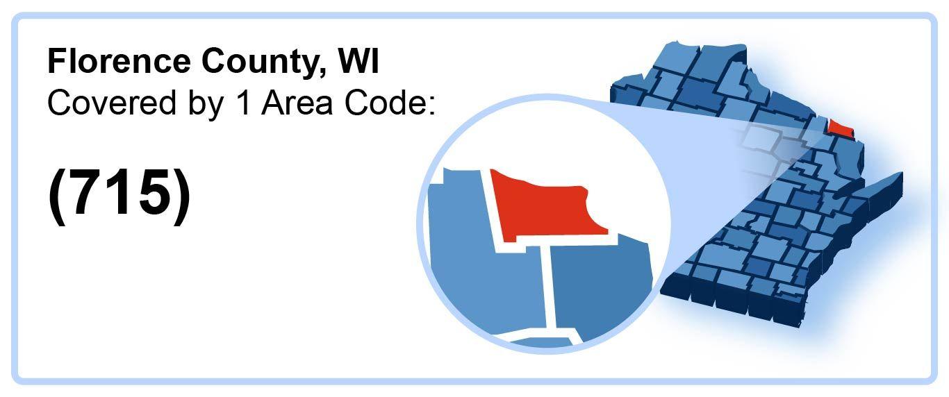 715_Area_Code_in_Florence_County_Wisconsin